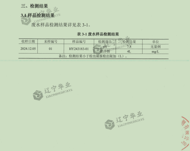 �݈�(b��o) | �ޏ�(f��)�V�^(q��)���B(t��i)�����o(h��)�Gˮ��ɽ�� �� ��Vһ�w����Ч����ϵ�y(t��ng)����(y��n)��